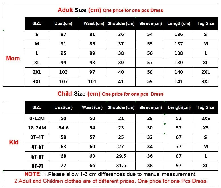 Mama And Daughter Wine Floral Dresses